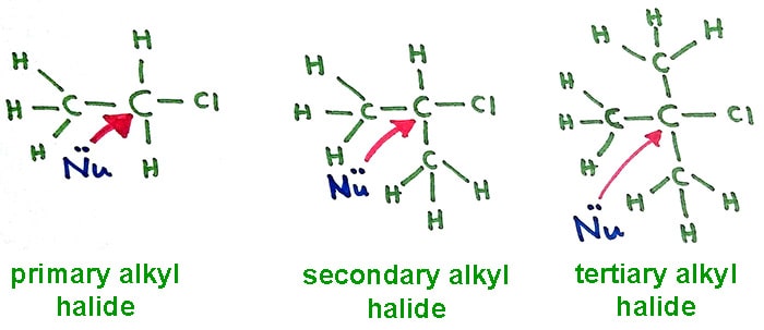 Steric impediment on halocarbon